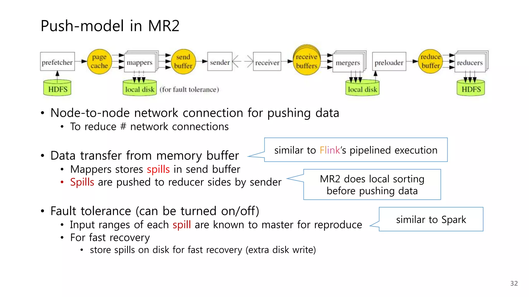 Push-model in MR2
• Node-to-node network connection for pushing data
• To reduce # network connections
• Data transfer from memory buffer
• Mappers stores spills in send buffer
• Spills are pushed to reducer sides by sender
• Fault tolerance (can be turned on/off)
• Input ranges of each spill are known to master for reproduce
• For fast recovery
• store spills on disk for fast recovery (extra disk write)
32
similar to Flink’s pipelined execution
MR2 does local sorting
before pushing data
similar to Spark
 