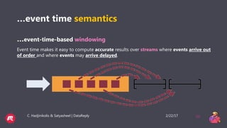 2/22/17C. Hadjinikolis & Satyasheel | DataReply 10
…event time semantics
…event-time-based windowing
Event time makes it easy to compute accurate results over streams where events arrive out
of order and where events may arrive delayed.
 