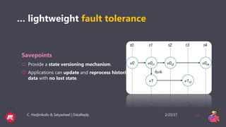 2/22/17C. Hadjinikolis & Satyasheel | DataReply 13
… lightweight fault tolerance
Savepoints
 Provide a state versioning mechanism.
 Applications can update and reprocess historic
data with no lost state.
 