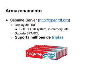 Armazenamento 
● Sesame Server (http://openrdf.org) 
○ Deploy de RDF 
■ SQL DB, filesystem, in-memory, etc 
○ Suporta SPARQL 
○ Suporta milhões de triplas 
 
