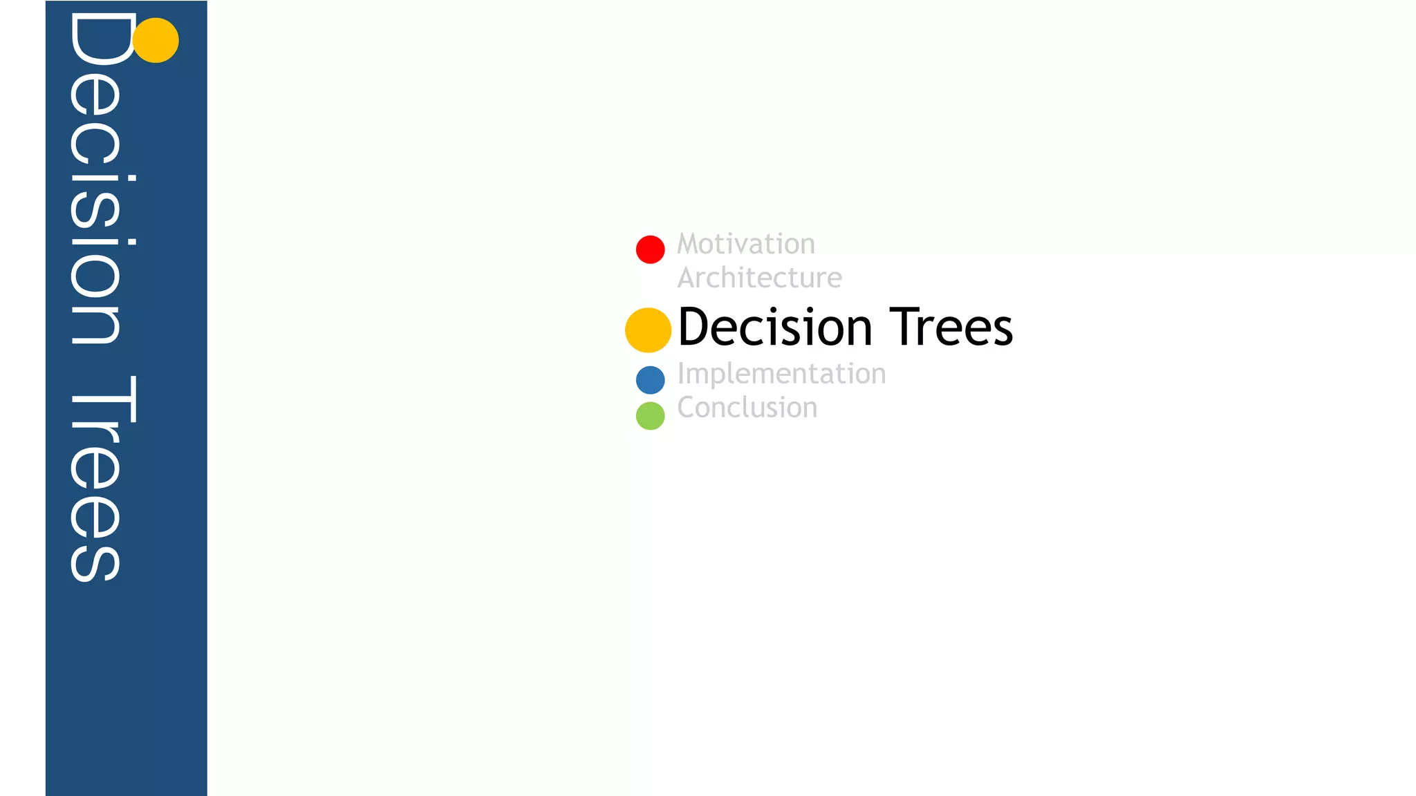 Motivation
Architecture
Decision Trees
Implementation
Conclusion
DecisionTrees
 
