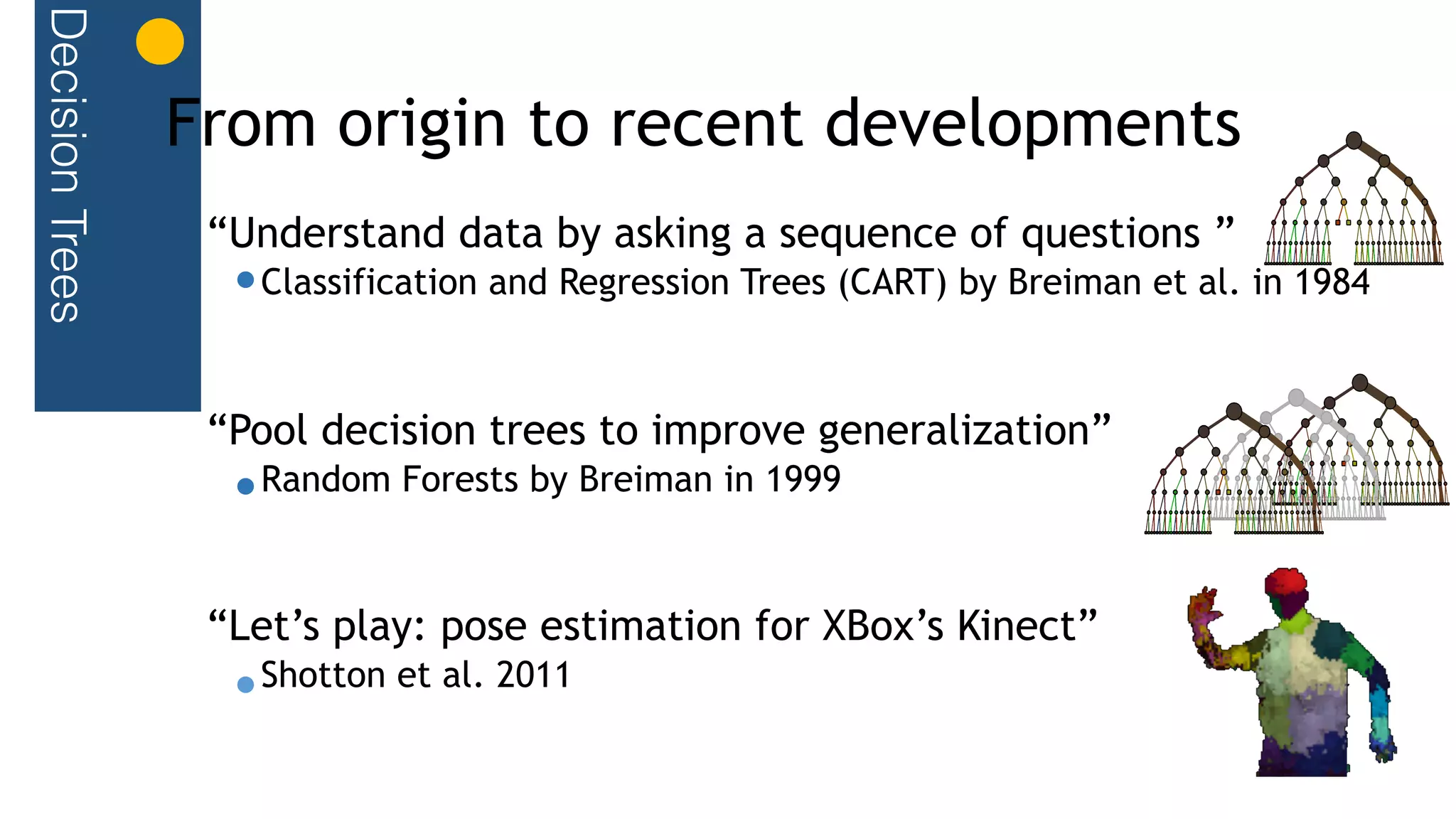 DecisionTrees
From origin to recent developments
“Understand data by asking a sequence of questions ”
Classification and Regression Trees (CART) by Breiman et al. in 1984
“Pool decision trees to improve generalization”
Random Forests by Breiman in 1999
“Let’s play: pose estimation for XBox’s Kinect”
Shotton et al. 2011
 