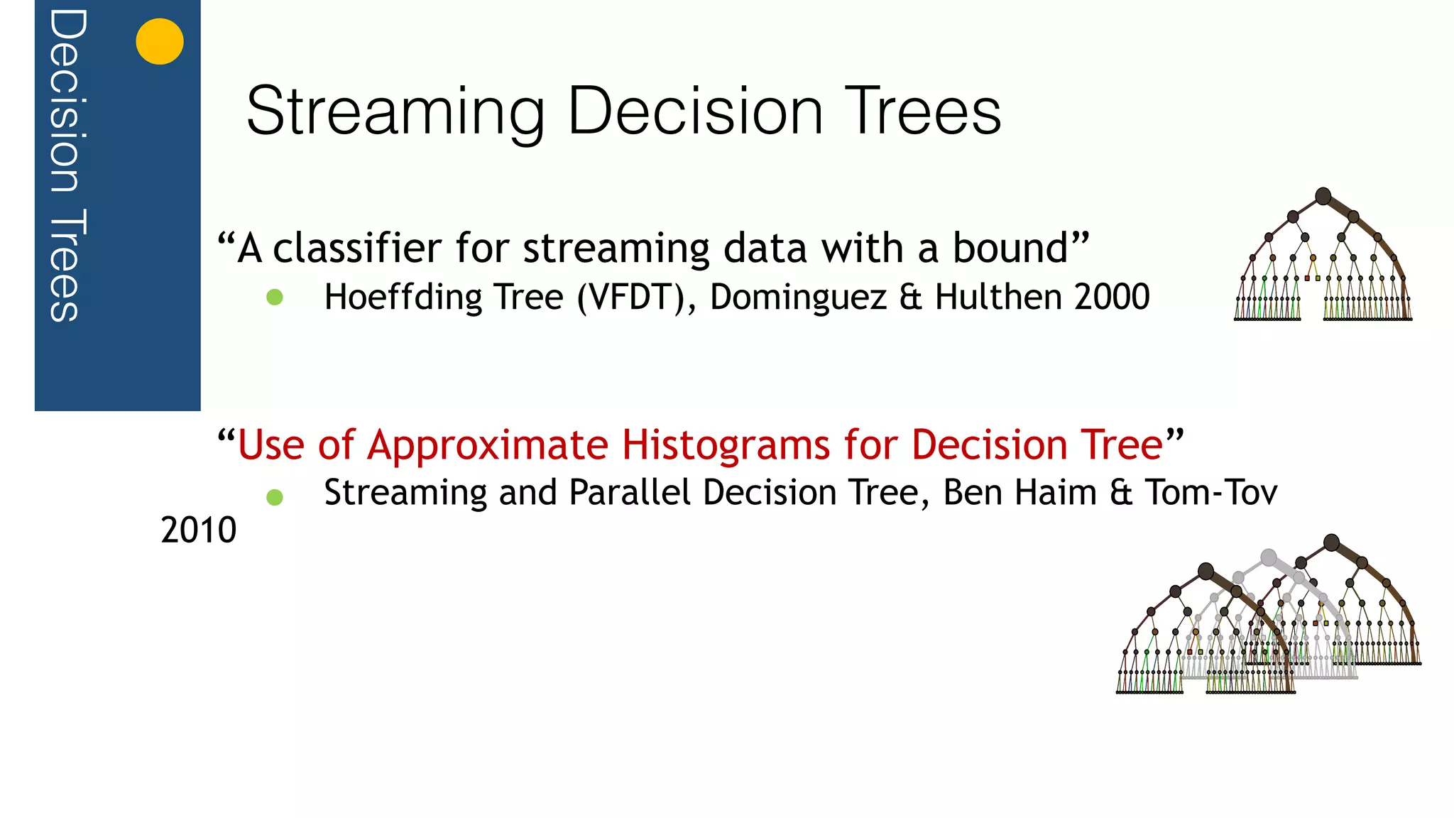 DecisionTrees
Streaming Decision Trees
“A classifier for streaming data with a bound”
Hoeffding Tree (VFDT), Dominguez & Hulthen 2000
“Use of Approximate Histograms for Decision Tree”
Streaming and Parallel Decision Tree, Ben Haim & Tom-Tov
2010
 