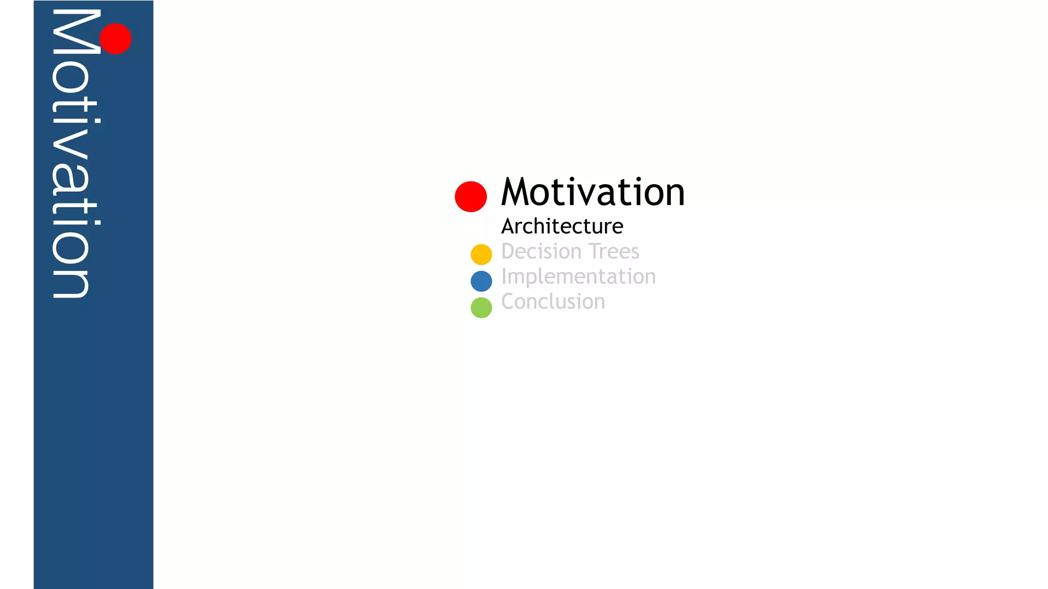 Motivation
Motivation
Architecture
Decision Trees
Implementation
Conclusion
 
