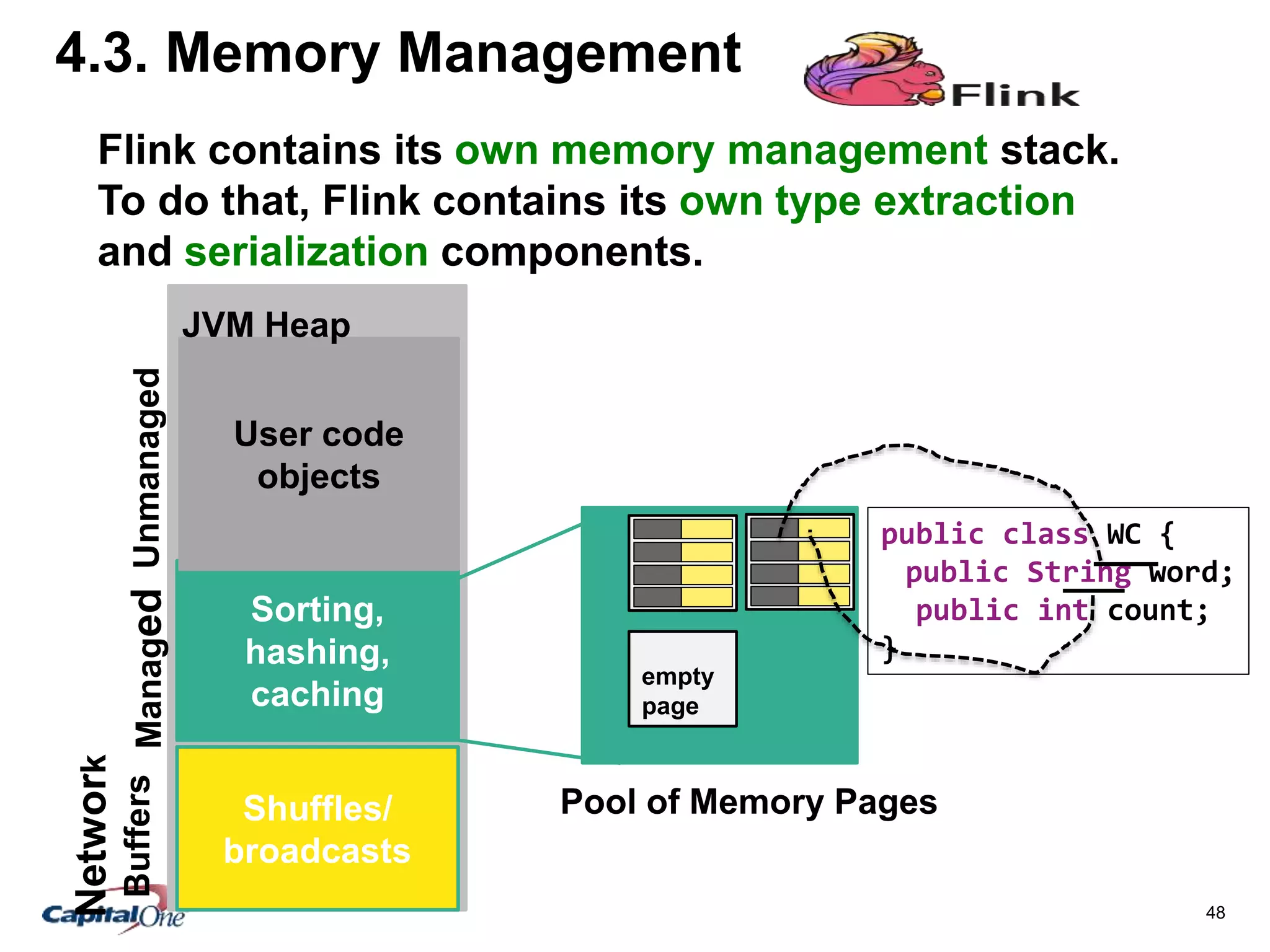 48
4.3. Memory Management
public class WC {
public String word;
public int count;
}
empty
page
Pool of Memory Pages
Sorting,
hashing,
caching
Shuffles/
broadcasts
User code
objects
ManagedUnmanagedFlink contains its own memory management stack.
To do that, Flink contains its own type extraction
and serialization components.
JVM Heap
Network
Buffers
 