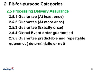 25
2. Fit-for-purpose Categories
2.5 Processing Delivery Assurance
2.5.1 Guarantee (At least once)
2.5.2 Guarantee (At most once)
2.5.3 Guarantee (Exactly once)
2.5.4 Global Event order guaranteed
2.5.5 Guarantee predictable and repeatable
outcomes( deterministic or not)
 