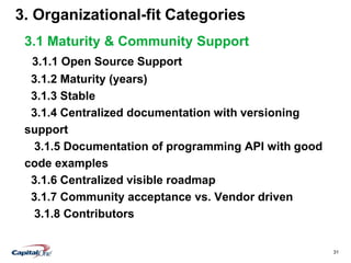 31
3. Organizational-fit Categories
3.1 Maturity & Community Support
3.1.1 Open Source Support
3.1.2 Maturity (years)
3.1.3 Stable
3.1.4 Centralized documentation with versioning
support
3.1.5 Documentation of programming API with good
code examples
3.1.6 Centralized visible roadmap
3.1.7 Community acceptance vs. Vendor driven
3.1.8 Contributors
 