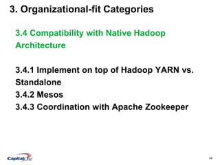 34
3. Organizational-fit Categories
3.4 Compatibility with Native Hadoop
Architecture
3.4.1 Implement on top of Hadoop YARN vs.
Standalone
3.4.2 Mesos
3.4.3 Coordination with Apache Zookeeper
 