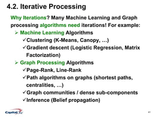 41
4.2. Iterative Processing
Why Iterations? Many Machine Learning and Graph
processing algorithms need iterations! For example:
 Machine Learning Algorithms
Clustering (K-Means, Canopy, …)
Gradient descent (Logistic Regression, Matrix
Factorization)
 Graph Processing Algorithms
Page-Rank, Line-Rank
Path algorithms on graphs (shortest paths,
centralities, …)
Graph communities / dense sub-components
Inference (Belief propagation)
 