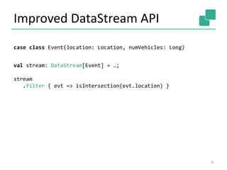 Improved DataStream API
5
case class Event(location: Location, numVehicles: Long)
val stream: DataStream[Event] = …;
stream
.filter { evt => isIntersection(evt.location) }
 