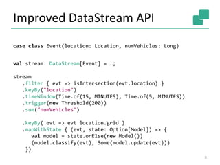 Improved DataStream API
8
case class Event(location: Location, numVehicles: Long)
val stream: DataStream[Event] = …;
stream
.filter { evt => isIntersection(evt.location) }
.keyBy("location")
.timeWindow(Time.of(15, MINUTES), Time.of(5, MINUTES))
.trigger(new Threshold(200))
.sum("numVehicles")
.keyBy( evt => evt.location.grid )
.mapWithState { (evt, state: Option[Model]) => {
val model = state.orElse(new Model())
(model.classify(evt), Some(model.update(evt)))
}}
 
