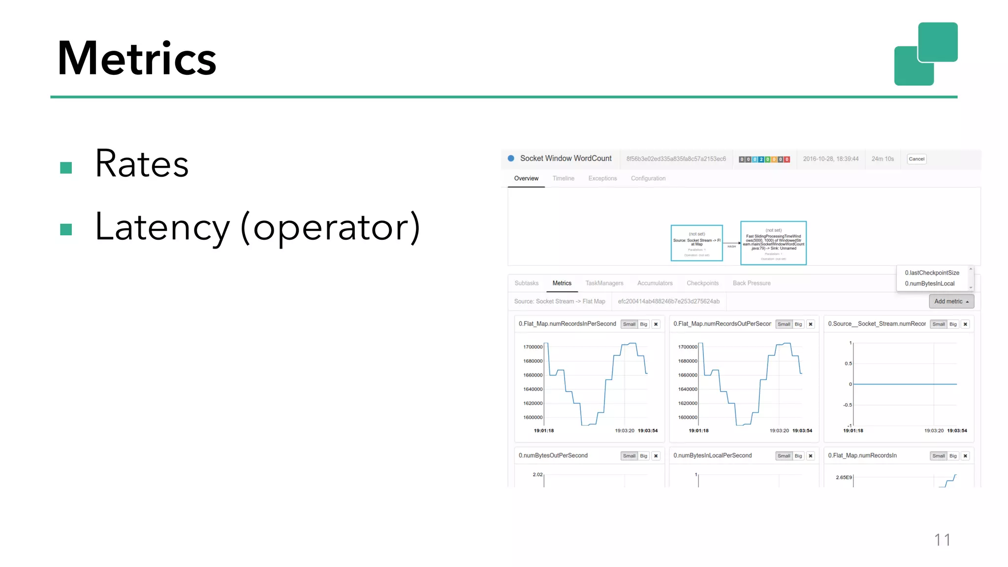 Metrics
▪ Rates
▪ Latency (operator)
11
 