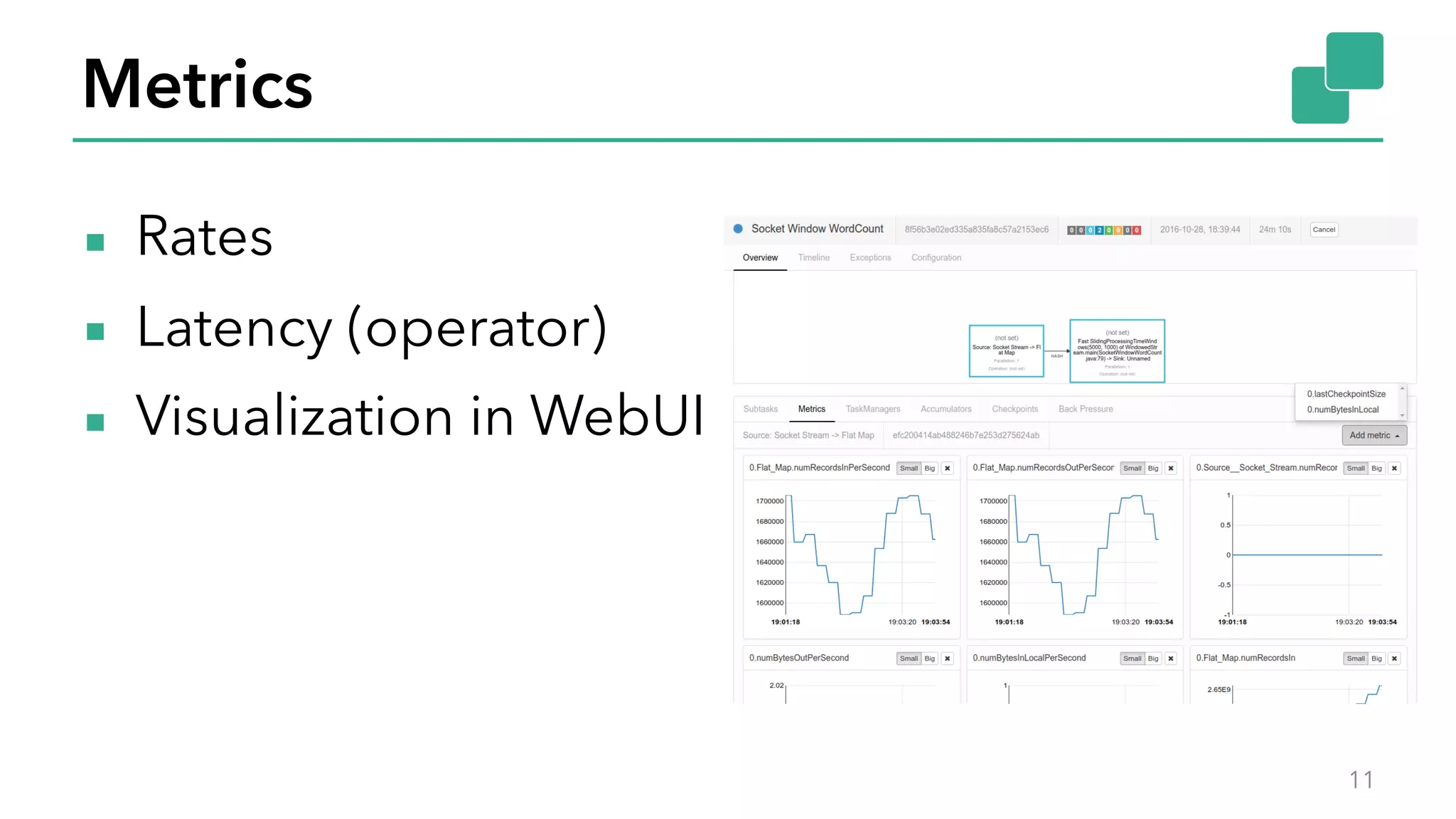 Metrics
▪ Rates
▪ Latency (operator)
▪ Visualization in WebUI
11
 