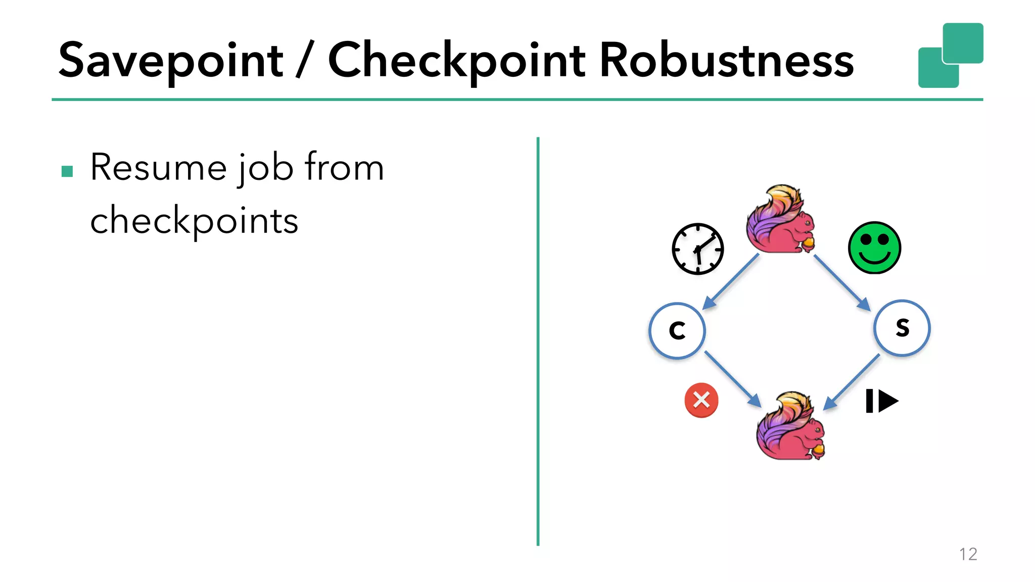 Savepoint / Checkpoint Robustness
▪ Resume job from
checkpoints
12
C S
 