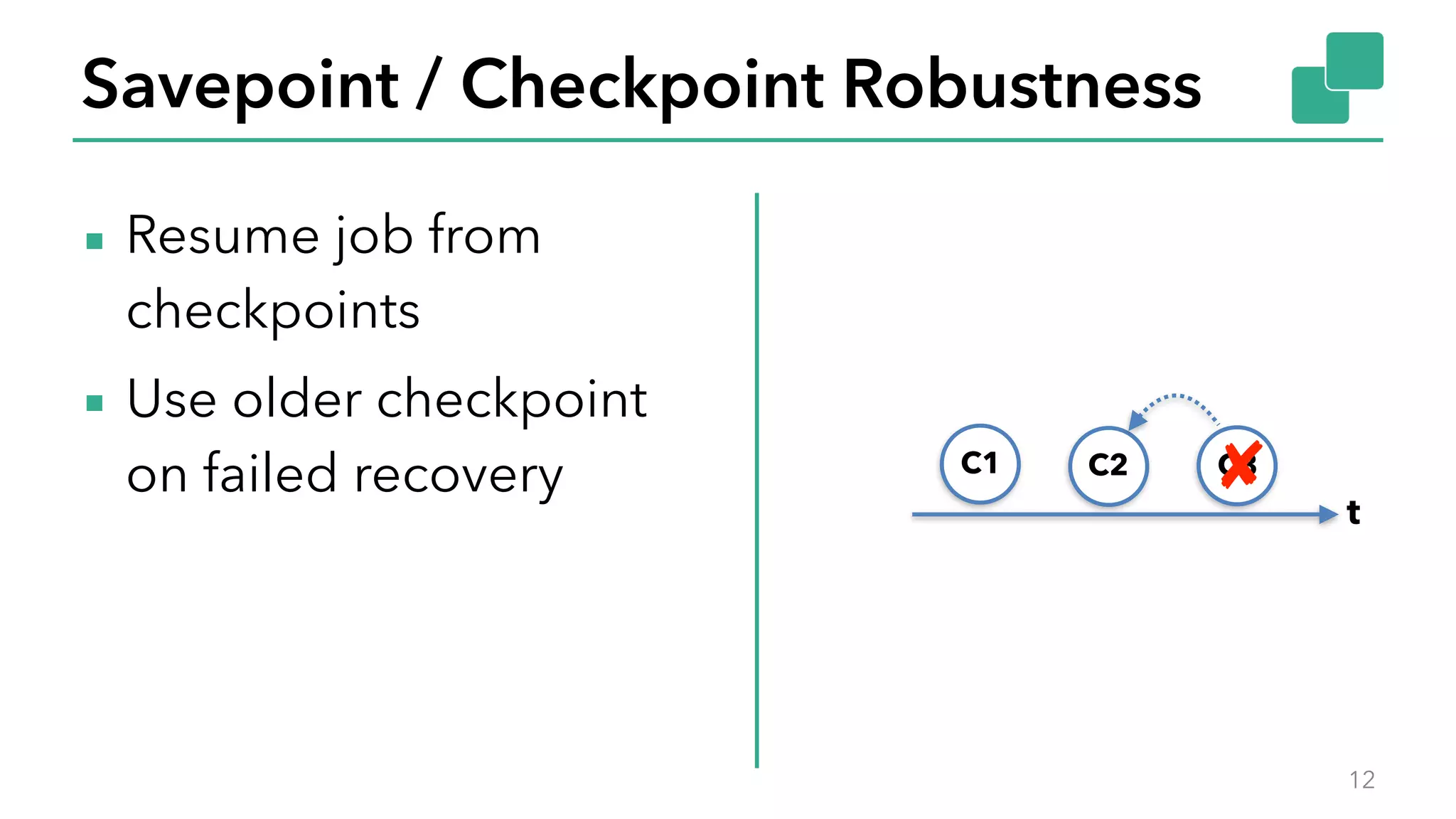 Savepoint / Checkpoint Robustness
▪ Resume job from
checkpoints
▪ Use older checkpoint
on failed recovery
12
C1 C2 C3
t
✘
 