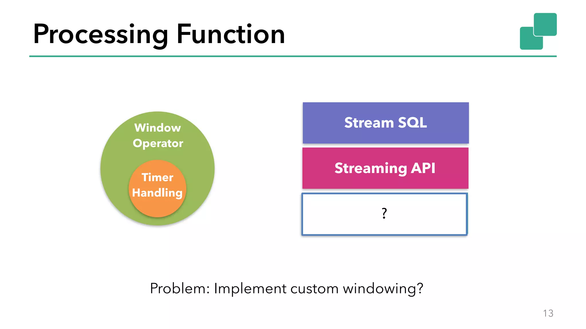 Processing Function
13
Stream SQL
Streaming API
Processing Function
Window
Operator
Timer
Handling
?
Problem: Implement custom windowing?
 