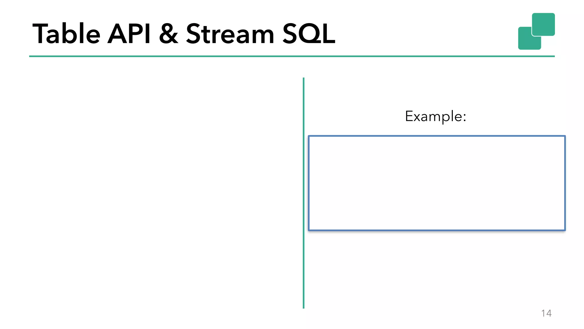 Table API & Stream SQL
14
Example:
 