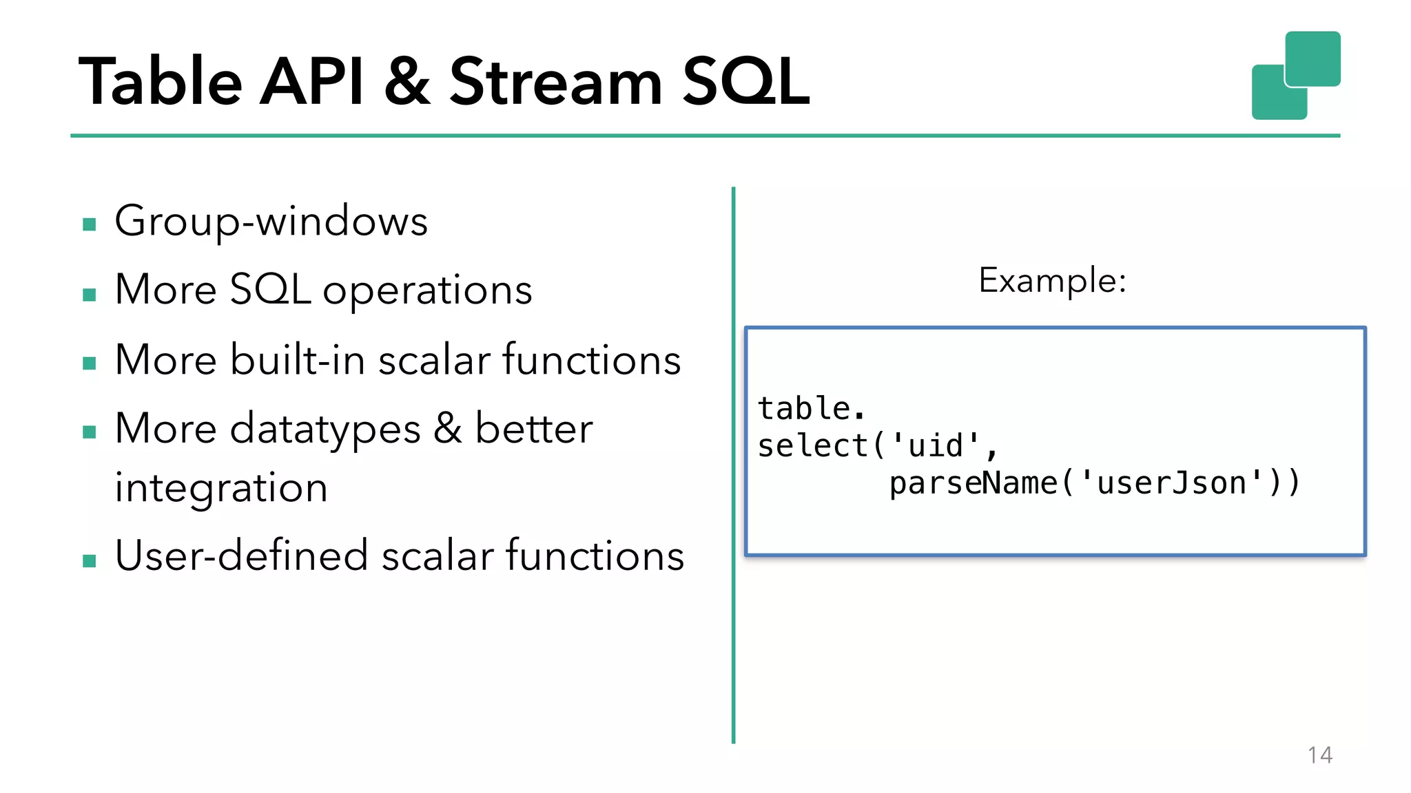 Table API & Stream SQL
▪ Group-windows
▪ More SQL operations
▪ More built-in scalar functions
▪ More datatypes & better
integration
▪ User-defined scalar functions
14
Example:
table.
select('uid',
parseName('userJson'))
 