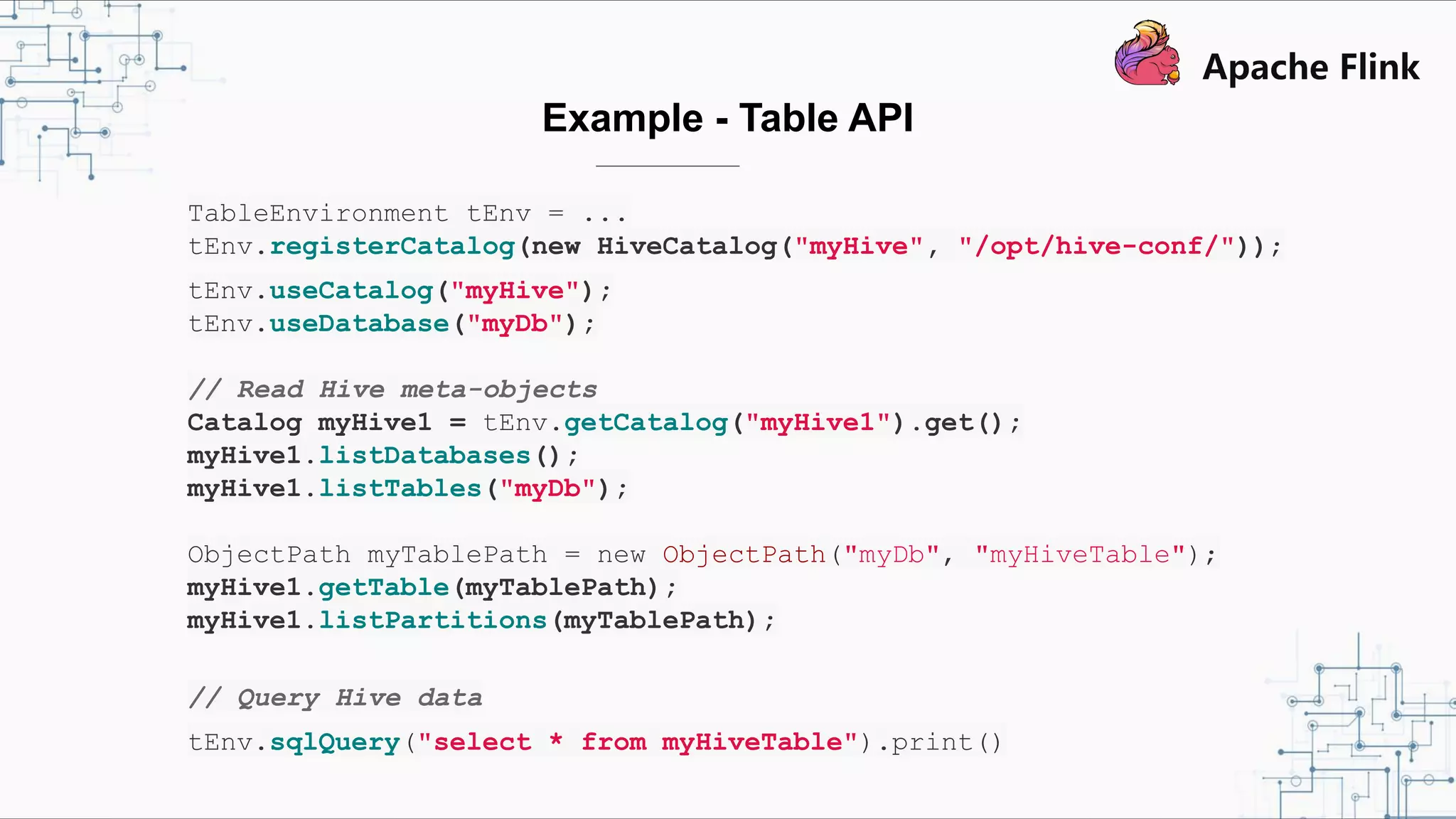 Example - Table API TableEnvironment tEnv = ... tEnv.registerCatalog(new HiveCatalog("myHive", "/opt/hive-conf/")); tEnv.useCatalog("myHive"); tEnv.useDatabase("myDb"); // Read Hive meta-objects Catalog myHive1 = tEnv.getCatalog("myHive1").get(); myHive1.listDatabases(); myHive1.listTables("myDb"); ObjectPath myTablePath = new ObjectPath("myDb", "myHiveTable"); myHive1.getTable(myTablePath); myHive1.listPartitions(myTablePath); // Query Hive data tEnv.sqlQuery("select * from myHiveTable").print() 