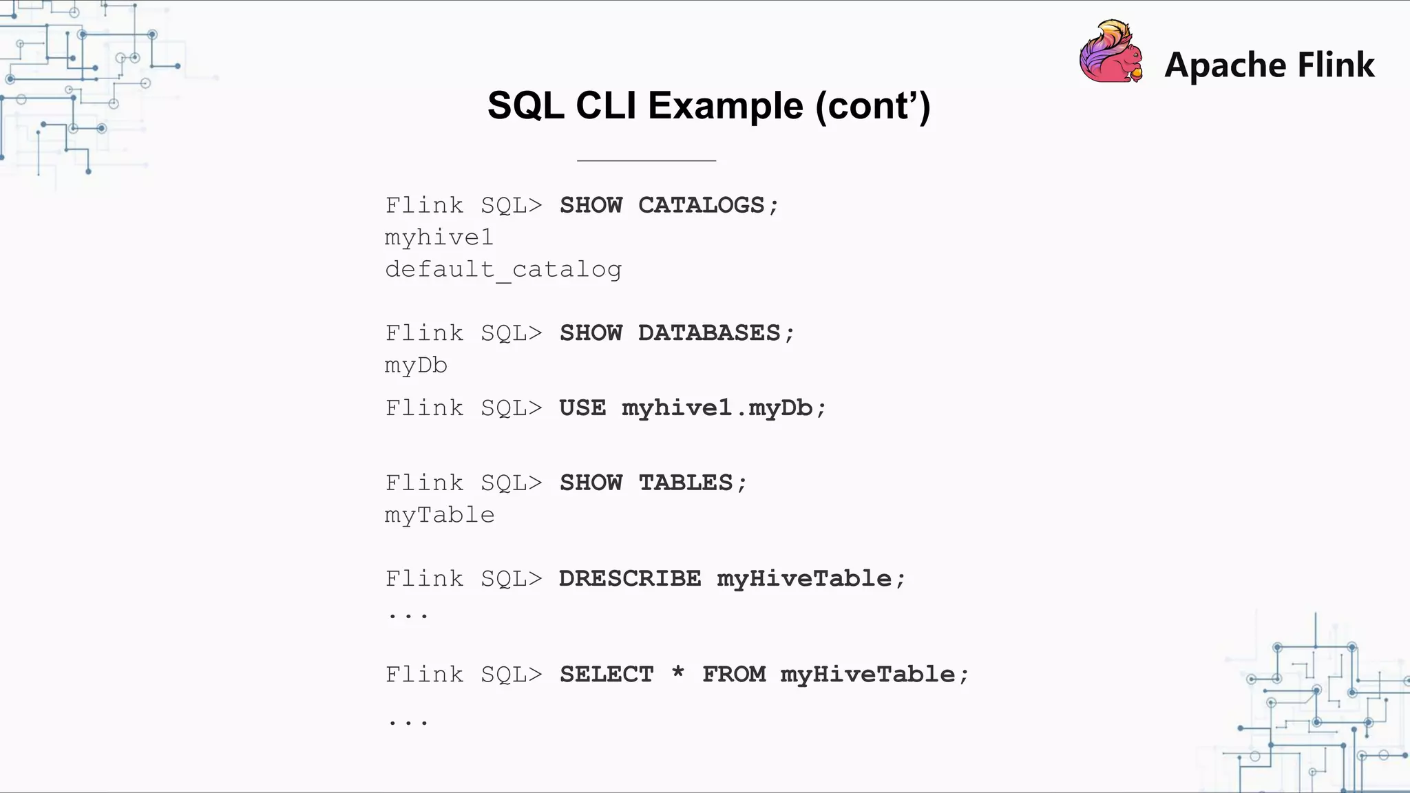 SQL CLI Example (cont’) Flink SQL> SHOW CATALOGS; myhive1 default_catalog Flink SQL> SHOW DATABASES; myDb Flink SQL> USE myhive1.myDb; Flink SQL> SHOW TABLES; myTable Flink SQL> DRESCRIBE myHiveTable; ... Flink SQL> SELECT * FROM myHiveTable; ... 