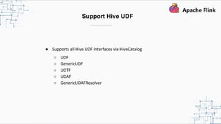 Flink and Hive integration - unifying enterprise data processing ...