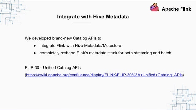 Flink And Hive Integration Unifying Enterprise Data Processing Syst