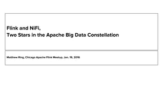 Flink and NiFi,
Two Stars in the Apache Big Data Constellation
Matthew Ring, Chicago Apache Flink Meetup, Jan. 19, 2016
 