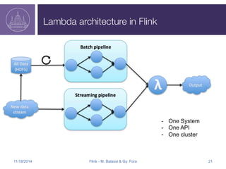 Lambda architecture in Flink 
- One System 
- One API 
- One cluster 
11/18/2014 Flink - M. Balassi & Gy. Fora 21 
 