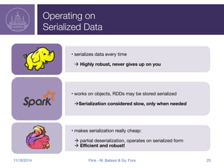 Operating on" 
Serialized Data 
• serializes data every time 
à Highly robust, never gives up on you 
• works on objects, RDDs may be stored serialized 
àSerialization considered slow, only when needed 
• makes serialization really cheap: 
à partial deserialization, operates on serialized form 
à Efficient and robust! 
11/18/2014 Flink - M. Balassi & Gy. Fora 25 
 