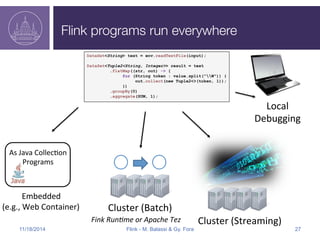 Flink programs run everywhere 
Cluster 
(Batch) 
Local 
Debugging 
Cluster 
(Streaming) 
Fink 
Run3me 
or 
Apache 
Tez 
As 
Java 
Collec0on 
Programs 
Embedded 
(e.g., 
Web 
Container) 
11/18/2014 Flink - M. Balassi & Gy. Fora 27 
 