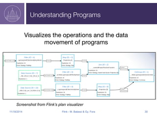 Understanding Programs 
Visualizes the operations and the data 
movement of programs 
Analyze after execution 
Screenshot from Flink’s plan visualizer 
11/18/2014 Flink - M. Balassi & Gy. Fora 30 
 