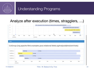 Understanding Programs 
Analyze after execution (times, stragglers, …) 
11/18/2014 Flink - M. Balassi & Gy. Fora 31 
 