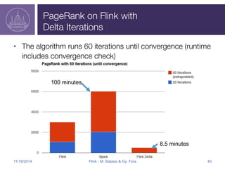 PageRank on Flink with " 
Delta Iterations 
• The algorithm runs 60 iterations until convergence (runtime 
includes convergence check) 
100 minutes 
8.5 minutes 
11/18/2014 Flink - M. Balassi & Gy. Fora 40 
 