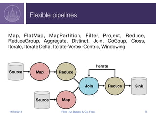 Flexible pipelines 
Map, FlatMap, MapPartition, Filter, Project, Reduce, 
ReduceGroup, Aggregate, Distinct, Join, CoGoup, Cross, 
Iterate, Iterate Delta, Iterate-Vertex-Centric, Windowing 
Reduce 
Join 
Map 
Reduce 
Map 
Iterate 
Source 
Sink 
Source 
11/18/2014 Flink - M. Balassi & Gy. Fora 9 
 