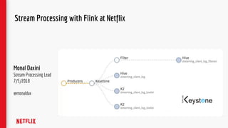 Stream Processing with Flink at Netflix
Monal Daxini
Stream Processing Lead
7/5/2018
@monaldax
 
