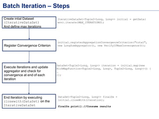 Bulk Iteration – Source Code
public static void main(String[] args) throws Exception {
final ExecutionEnvironment env = ExecutionEnvironment.getExecutionEnvironment();
//First create an initial dataset
IterativeDataSet<Tuple2<Long, Long>> initial = getData(env)
.iterate(MAX_ITERATIONS);
//Register Aggregator and Convergence Criterion Class
initial.registerAggregationConvergenceCriterion("total", new LongSumAggregator(),
new VerifyIfMaxConvergence());
//Iterate
DataSet<Tuple2<Long, Long>> iteration = initial.map(
new RichMapFunction<Tuple2<Long, Long>, Tuple2<Long, Long>>() {
private LongSumAggregator agg = null;
@Override
public void open(Configuration parameters) {
this.agg = this.getIterationRuntimeContext().getIterationAggregator("total");
}
@Override
public Tuple2<Long, Long> map(Tuple2<Long, Long> input) throws Exception {
long incrementF1 = input.f1 + 1;
Tuple2<Long, Long> out = new Tuple2<>(input.f0, incrementF1);
this.agg.aggregate(out.f1);
return out;
}
});
DataSet<Tuple2<Long, Long>> finalDs = initial.closeWith(iteration); //Close Iteration
finalDs.print(); //Consume output
}
public static class VerifyIfMaxConvergence implements ConvergenceCriterion<LongValue>{
@Override
public boolean isConverged(int iteration, LongValue value) {
return (value.getValue()>AdderBulkIterations.ABSOLUTE_MAX);
}
}
 
