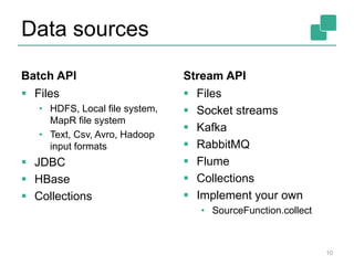 Data sources
Batch API
 Files
• HDFS, Local file system,
MapR file system
• Text, Csv, Avro, Hadoop
input formats
 JDBC
 HBase
 Collections
Stream API
 Files
 Socket streams
 Kafka
 RabbitMQ
 Flume
 Collections
 Implement your own
• SourceFunction.collect
10
 
