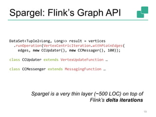 Spargel: Flink’s Graph API
19
DataSet<Tuple2<Long, Long>> result = vertices
.runOperation(VertexCentricIteration.withPlainEdges(
edges, new CCUpdater(), new CCMessager(), 100));
class CCUpdater extends VertexUpdateFunction …
class CCMessenger extends MessagingFunction …
Spargel is a very thin layer (~500 LOC) on top of
Flink’s delta iterations
 