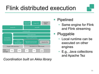 Flink distributed execution
58
 Pipelined
• Same engine for Flink
and Flink streaming
 Pluggable
• Local runtime can be
executed on other
engines
• E.g., Java collections
and Apache Tez
Coordination built on Akka library
 