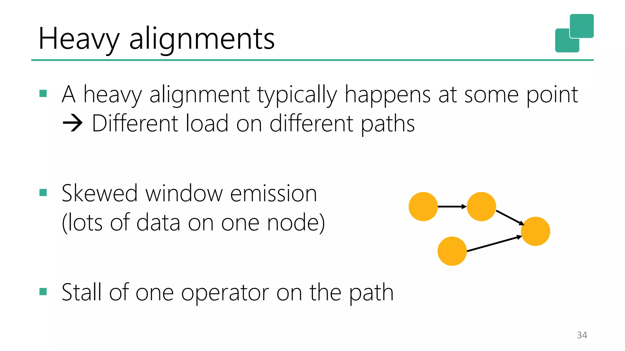 Heavy alignments
 A heavy alignment typically happens at some point
 Different load on different paths
 Skewed window emission
(lots of data on one node)
 Stall of one operator on the path
34
 