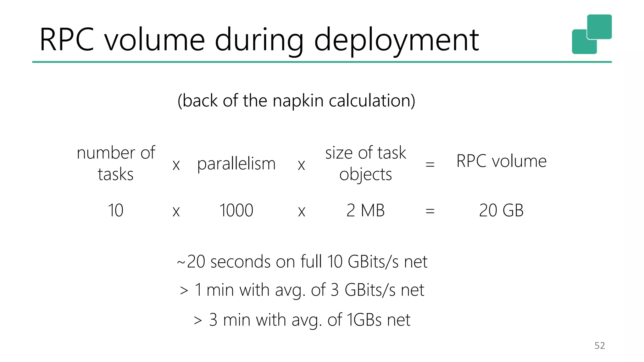 RPC volume during deployment
52
(back of the napkin calculation)
number of
tasks
2 MB
parallelism
size of task
objects
100010 x x
x x
=
= RPC volume
20 GB
~20 seconds on full 10 GBits/s net
> 1 min with avg. of 3 GBits/s net
> 3 min with avg. of 1GBs net
 