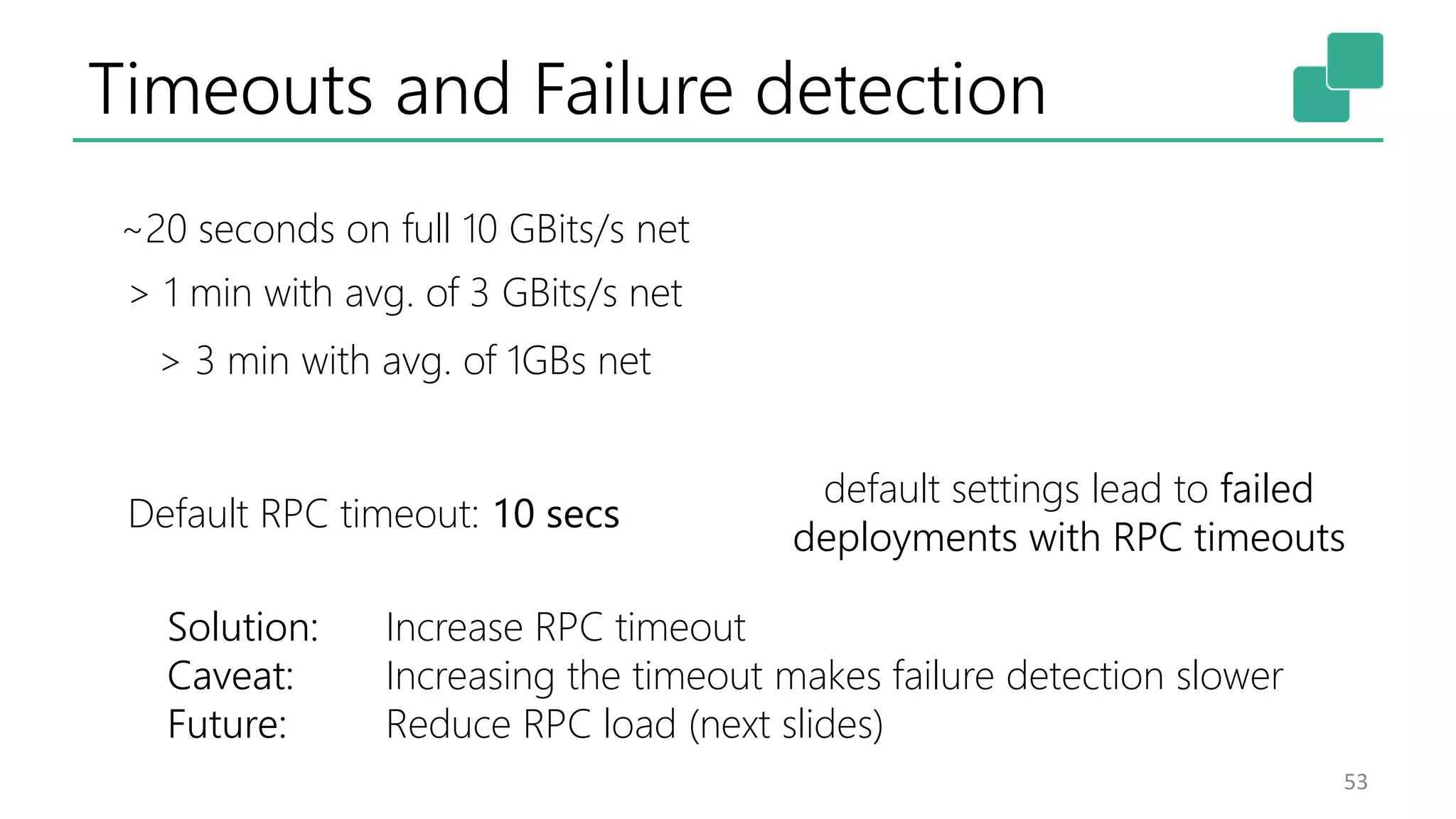 Timeouts and Failure detection
53
~20 seconds on full 10 GBits/s net
> 1 min with avg. of 3 GBits/s net
> 3 min with avg. of 1GBs net
Default RPC timeout: 10 secs
default settings lead to failed
deployments with RPC timeouts
Solution: Increase RPC timeout
Caveat: Increasing the timeout makes failure detection slower
Future: Reduce RPC load (next slides)
 