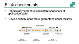 Flink checkpoints
 Periodic asynchronous consistent snapshots of
application state
 Provide exactly-once state guarantees under failures
17
9/2/2016 stream_barriers.svg
checkpoint
barrier n­1
data stream
stream record
(event)
checkpoint
barrier n
newer records
part of
checkpoint n­1
part of
checkpoint n
part of
checkpoint n+1
older records
 
