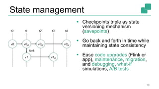 State management
 Checkpoints triple as state
versioning mechanism
(savepoints)
 Go back and forth in time while
maintaining state consistency
 Ease code upgrades (Flink or
app), maintenance, migration,
and debugging, what-if
simulations, A/B tests
19
 