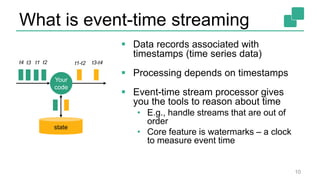 What is event-time streaming
 Data records associated with
timestamps (time series data)
 Processing depends on timestamps
 Event-time stream processor gives
you the tools to reason about time
• E.g., handle streams that are out of
order
• Core feature is watermarks – a clock
to measure event time
10
Your
code
state
t3 t1 t2t4 t1-t2 t3-t4
 