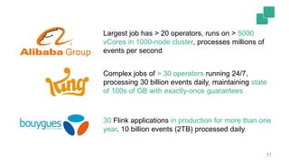 30 Flink applications in production for more than one
year. 10 billion events (2TB) processed daily
Complex jobs of > 30 operators running 24/7,
processing 30 billion events daily, maintaining state
of 100s of GB with exactly-once guarantees
Largest job has > 20 operators, runs on > 5000
vCores in 1000-node cluster, processes millions of
events per second
31
 