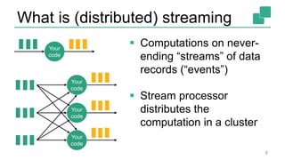 What is (distributed) streaming
 Computations on never-
ending “streams” of data
records (“events”)
 Stream processor
distributes the
computation in a cluster
8
Your
code
Your
code
Your
code
Your
code
 