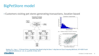 19© Cloudera, Inc. All rights reserved.
BigPetStore model
• Customers visiting pet stores generating transactions, location based
Nowling, R.J.; Vyas, J., "A Domain-Driven, Generative Data Model for Big Pet Store," in Big Data and Cloud Computing (BDCloud), 2014 IEEE Fourth
International Conference on , vol., no., pp.49-55, 3-5 Dec. 2014
 