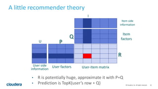 23© Cloudera, Inc. All rights reserved.
A little recommender theory
Item
factors
User side
information User-Item matrixUser factors
Item side
information
U
I
P
Q
R
• R is potentially huge, approximate it with P∗Q
• Prediction is TopK(user’s row ∗ Q)
 
