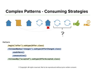 Flink Complex Event Processing | PDF